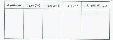 مبانی آتش نشانی ( دستگاه تنفسی )